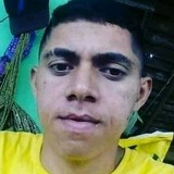 Josecarlosna08 from Sao Jose de Mipibu | Man | 24 years old | Capricorn