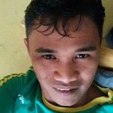Franciscoxavmx from Bela Cruz | Man | 30 years old | Sagittarius