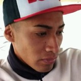 Ld52 from Puebla de Zaragoza | Man | 26 years old | Sagittarius