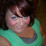 Sheri from Pikeville | Woman | 26 years old | Taurus