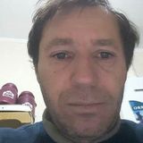 Gotisgol from Almafuerte | Man | 51 years old | Virgo