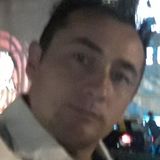 Elkili from San Telmo | Man | 44 years old | Aquarius