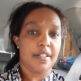 Irenemwangp3 from Tacoma | Woman | 45 years old | Cancer