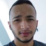 Thiaguinho from Itaperuna | Man | 26 years old | Pisces
