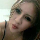 Dayana from Irapuato | Woman | 29 years old | Capricorn