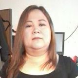 Mohsinpatel from Dubai | Woman | 33 years old | Leo