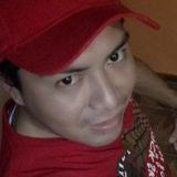Jonh from Cancuc | Man | 34 years old | Pisces