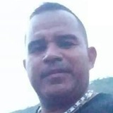 Buitragobedodw from Cartago | Man | 46 years old | Capricorn