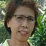 Susancada6Q from Baguio | Woman | 60 years old | Capricorn