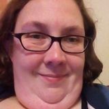 Gem from Dublin | Woman | 46 years old | Gemini