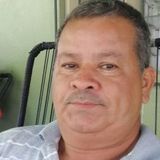 Notengoapodo from Nicoya | Man | 63 years old | Cancer