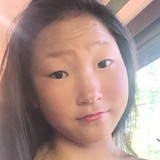 Js24Ps from Minneapolis | Woman | 22 years old | Virgo