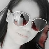 Andy from Irapuato | Woman | 27 years old | Libra