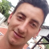 Fernando from Ituporanga | Man | 33 years old | Sagittarius