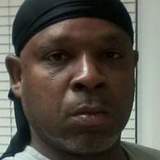 Pie from Enterprise | Man | 54 years old | Gemini