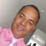 Gatolindo from Major Isidoro | Man | 25 years old | Aquarius