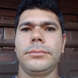 Fabiosouza12Pi from Tamandare | Man | 37 years old | Scorpio
