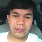 Jun from Vigan | Man | 33 years old | Capricorn