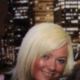 Donegalcatch from Letterkenny | Woman | 42 years old | Aquarius