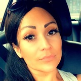 Nikki from Anaheim | Woman | 39 years old | Aquarius