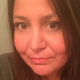Kittykat from Sandved | Woman | 58 years old | Scorpio