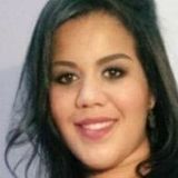 Keytth from Rancharia | Woman | 26 years old | Aries