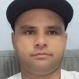 Antoniooliveuk from Apiai | Man | 39 years old | Capricorn