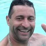 Fabioluiscungu from Rolante | Man | 50 years old | Capricorn