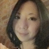 Sj from Taipei | Woman | 41 years old | Leo