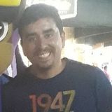 Cesar from Munro | Man | 39 years old | Scorpio
