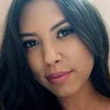 Annabelwill from Amsterdam-Zuidoost | Woman | 31 years old | Virgo