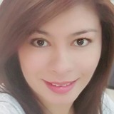 Ladys from Panama | Woman | 42 years old | Capricorn