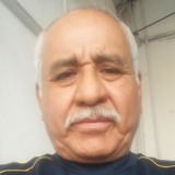 Ikeroso from Tonala | Man | 68 years old | Gemini