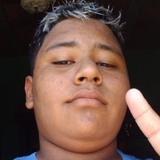 Luansinho from Fundao | Man | 32 years old | Aries