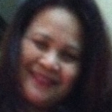 Sky from Al Jahra' | Woman | 61 years old | Aries
