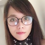Xcool2Ty from Kaohsiung | Woman | 39 years old | Aries