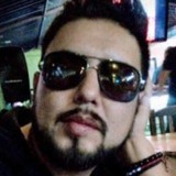 Ayaxjorgeiva0W from Otumba de Gomez Farias | Man | 45 years old | Taurus
