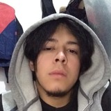 Tony from Nezahualcóyotl | Man | 29 years old | Scorpio