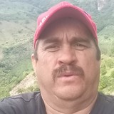 Guero from Ixtlan del Rio | Man | 55 years old | Aries