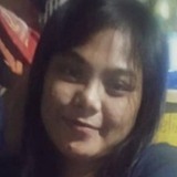 Sykyulhet from Pasay City | Woman | 26 years old | Pisces