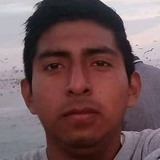 What from San Andres Tuxtla | Man | 27 years old | Gemini