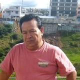 Gordo from Quito | Man | 56 years old | Leo