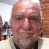 Manolo from Mexicaltzingo | Man | 68 years old | Libra