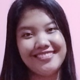 Xandra from Bulacan | Woman | 26 years old | Gemini
