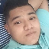 Luistunchabj5 from Leona Vicario | Man | 25 years old | Cancer