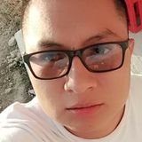 Danimendoza from Atlixco | Man | 30 years old | Capricorn