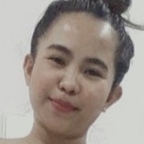 Cath from Manama | Woman | 30 years old | Cancer