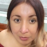 Dey from Mexico | Woman | 48 years old | Capricorn