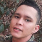 Correafiguerak from Cucuta | Man | 25 years old | Capricorn