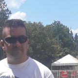 Eduardo from Libertador General San Martin | Man | 47 years old | Leo